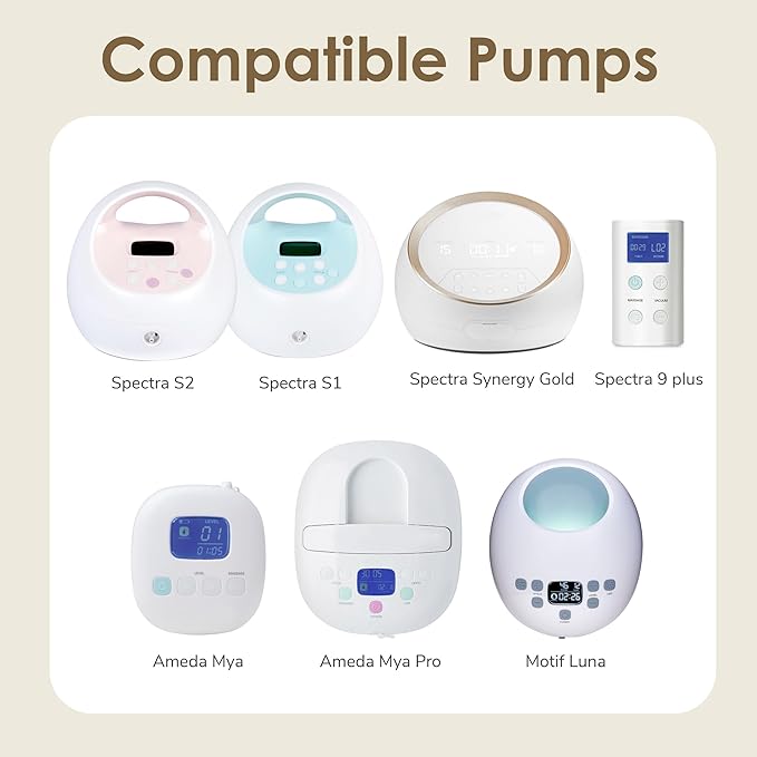 Maymom Pump Part Compatible with Spectra S1,S2 Spectra 9 Plus Breastpump; Incl Wide Mouth Flange (One flange-14mm Flange) Not Original Spectra Flange; Not Spectra Baby USA Parts