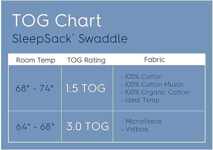 HALO Sleepsack, 100% Cotton Wearable Blanket, Swaddle Transition Sleeping Bag, TOG 0.5