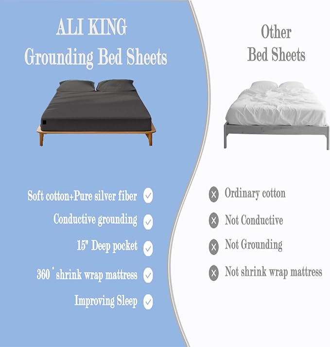 Ali King Grounding Sheets - Queen Size, Soft Cotton with Silver Fiber, 15'' Deep Pocket Earth Grounding Fitted Bed Sheets for Improved Sleep (Dark Gray, Queen 60''*80''*15'')