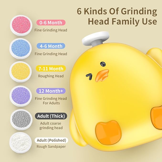 Baby Nail File Electric, Gentle Rechargeable Baby Nail Clippers Grooming Kit Manicure Set for Infant Toddler or Adults, 6 Grinding Head Replacement Pads, 1 Nail Clipper, 1 Nose Clip (Yellow)