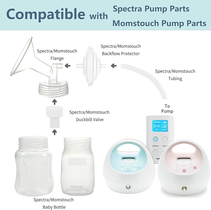 Momstouch Pump Parts Compatible with Spectra S1/S2/9 Plus, Not Original Accessories, Full Set Replacements Include 13mm Flange, Duckbill Valve, Backflow Protector, Tubing and Bottle
