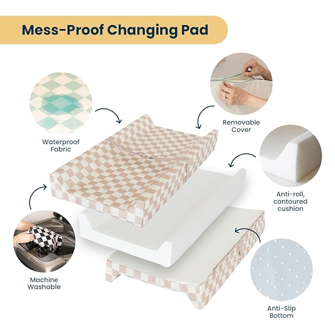 Tiny Twinkle Diaper Changing Pad for Dresser & Nursery Table – Waterproof, Wipeable & Mess-Proof Baby Changing Pad with Safety Strap, Non-Slip Base & Removable Washable Cover(Sage Checkers)