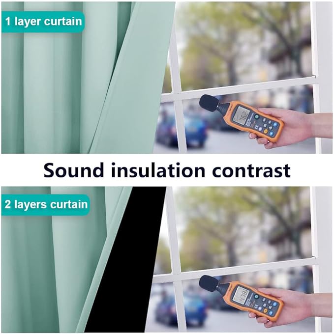 NICETOWN Extra Long Truly Blackout Drapes for Hall and Villa, 46-inch Width Each Panel, 45-inch Length, Aqua Blue, 2 Pieces, 100% Blackout Window Curtain Panels with Black Lined for Night Shift Worker