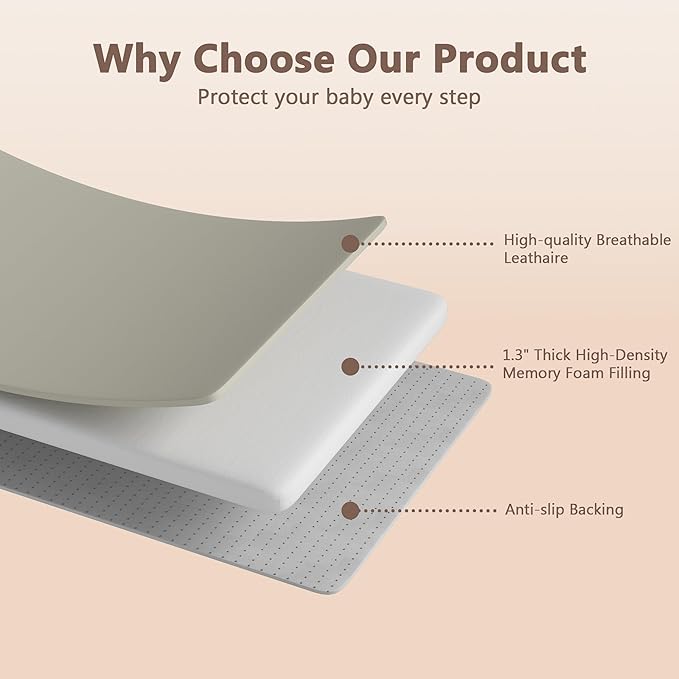 Padded Baby Play Mat, 1.3 Inch Thicken Foam Cushioned & 50 x 50 Waterproof Playpen Mat for Infants and Toddlers, Stylish and Just Wipe-Clean Playmat for Baby Play on Floor, Beige