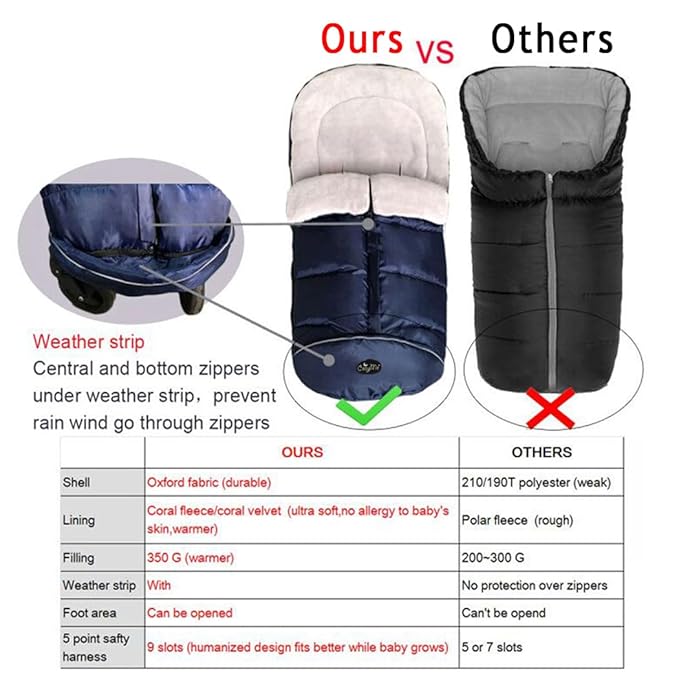Winter Outdoor Toddler Standard Stroller Bunting Bag, Waterproof, Winter Cozy Toe,Height&Length&Temperature Adjustable, Toddler Footmuff