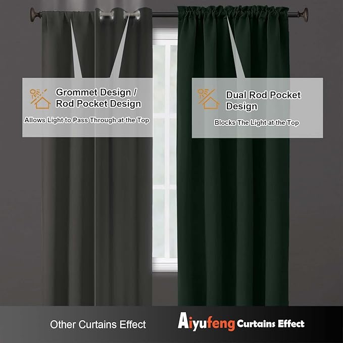 Aiyufeng Ever Green Short Blackout Curtains for Bedroom 45 Inches Long 2 Panels Set, Solid Thermal Insulated, Energy Saving Window Treatment Curtains Blackout Drapes, W40 x L45 Inch, Ever Green