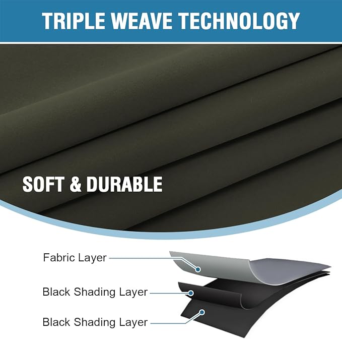 H.VERSAILTEX 100% Blackout Curtains for Bedroom with Black Liner Room Darkening Curtain 84 Inch Long Thermal Insulated Back Tab/Rod Pocket Window Treatment Drapes for Living Room, 2 Panels, Olive