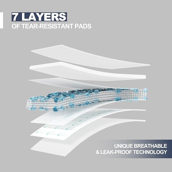 Heavy Duty Underpads 40"X40" Super Sized Chucks Pads 180 Grams Disposable Bed Pads with Strength Cloth Backing Extra Absorption Pads for Incontinence (100X100CM, 20 Count, Discreet Packaging)