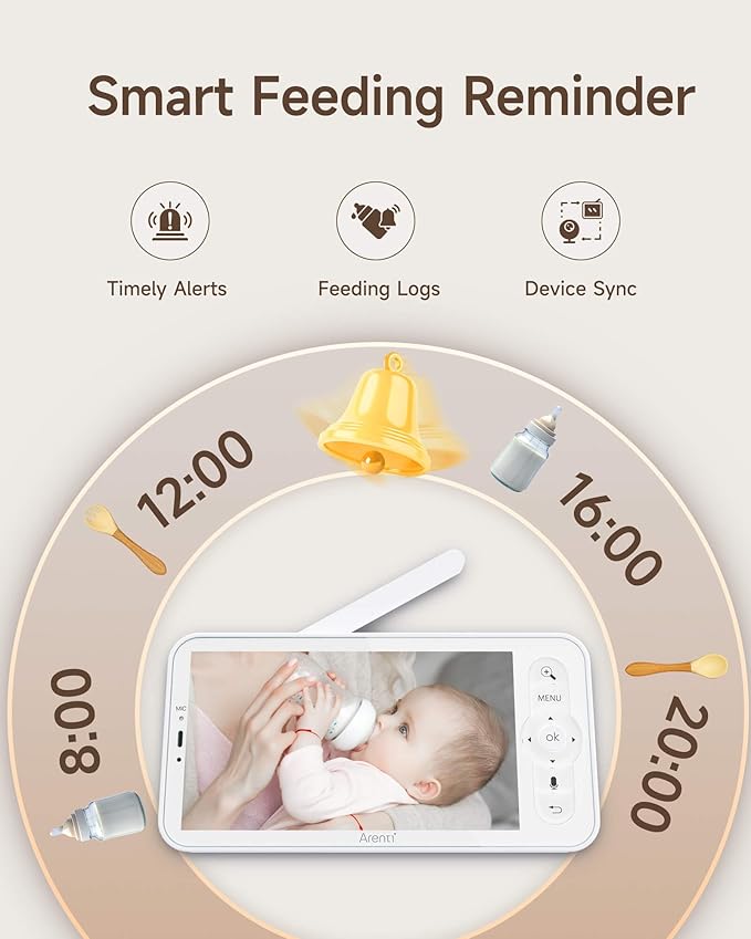 ARENTI 5-Inch Wireless Baby Monitor Display, Parent Unit for AInanny A4 Camera(Screen1)