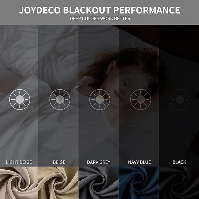 Joydeco Blackout Curtains 45 Inch Length 2 Panels Set, Thermal Insulated Long Curtains& Drapes 2 Burg, Room Darkening Grommet Drapes for Living Room Bedroom Window (W52 x L45 Inch, Navy Blue)