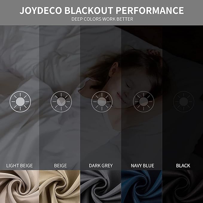 Joydeco Blackout Curtains 84 Inch Length 2 Panels Set, Thermal Insulated Long Curtains 2 Burg, Room Darkening Grommet Drapes for Living Room Bedroom Window (W52 x L84 Inch, Burgundy Red)