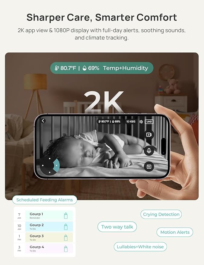 Dr.Care VistaView 5” Smart WiFi Baby Monitor with 2 Camaras - 2K Camera App Control & 1080P Split Screen, Cry & Motion Detection, Pan-Tilt-Zoom, HD Night Vision, Video Recording, Triple Security