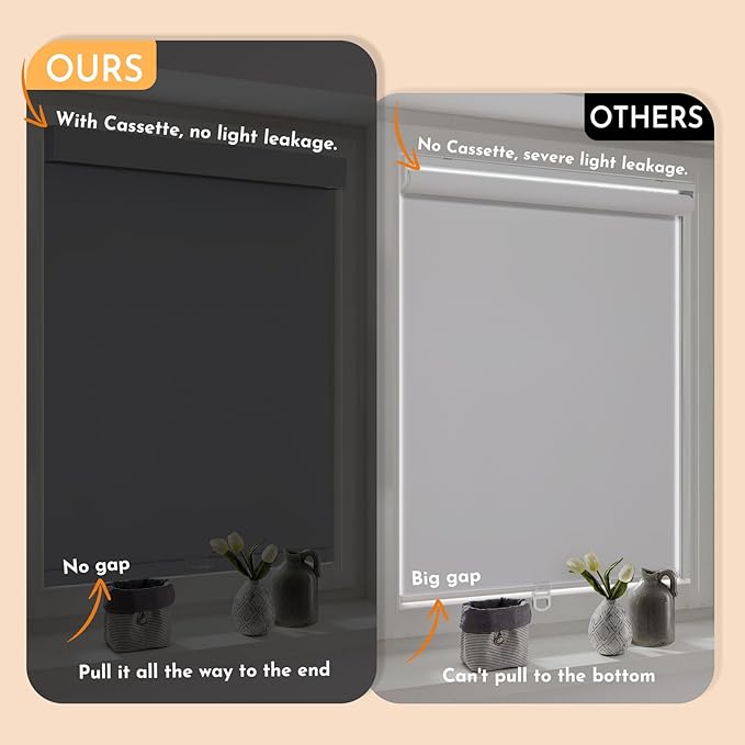 Persilux Cordless Blackout Roller Shades for Windows, Pull Down Blinds with Valance, Thermal Insulated Fabric, Free-Stop Shades for Home, Door and Bedroom (Grey,35.25" Wx64 H)