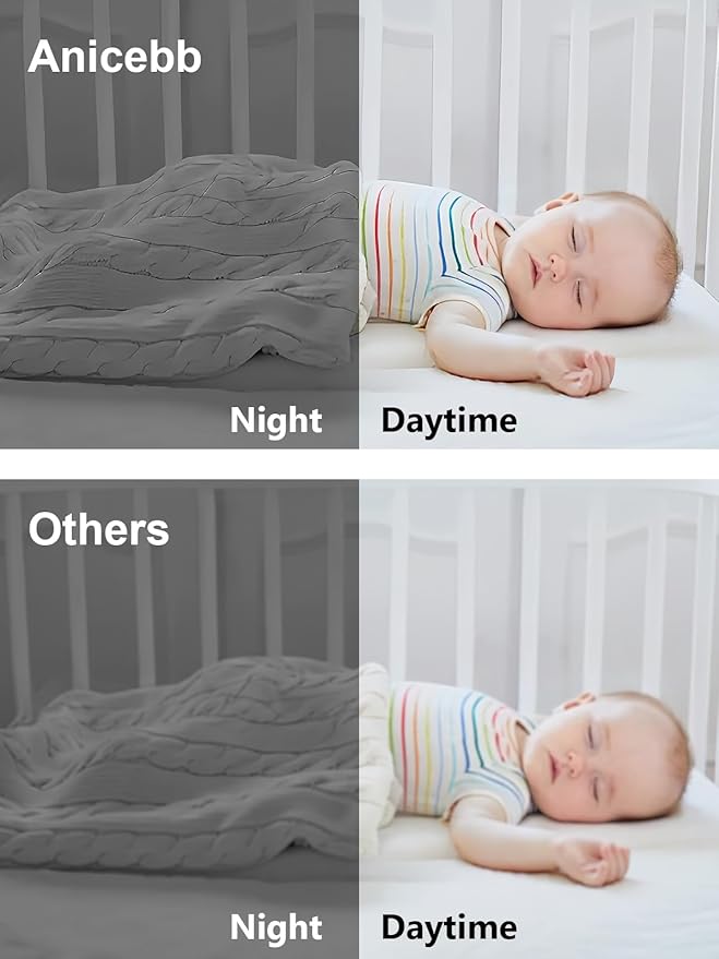 Video Baby Monitor with Camera and Audio, No WiFi Hack-Proof Security, 5" LCD Remote Pan-Tilt-Zoom, 31H Long Battery Life, 1000ft Range, Night Vision, Temperature & Cry Alarms, 2-Way Talk