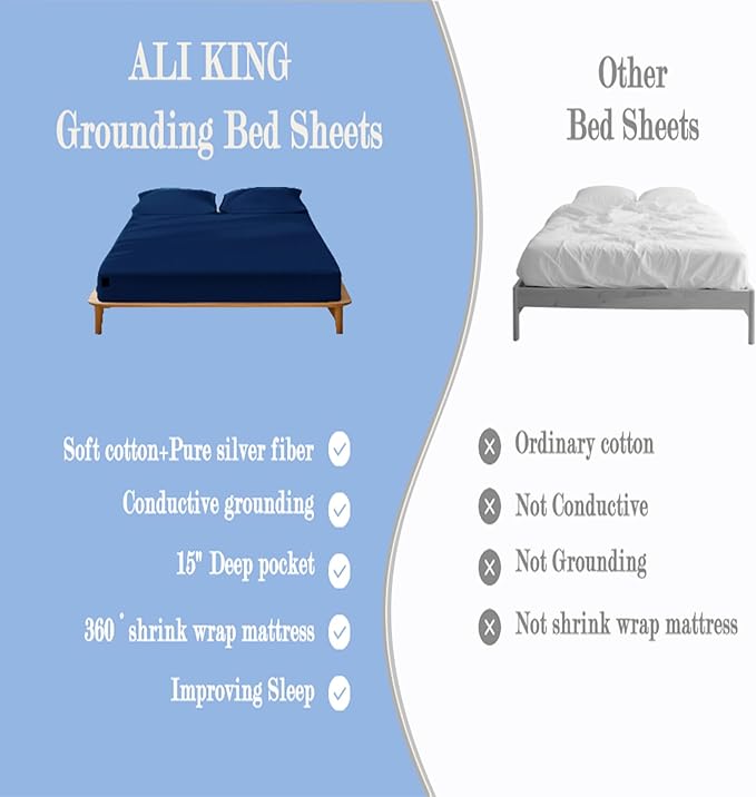 Ali King Grounding Sheets - Queen Size, Soft Cotton with Silver Fiber, 15'' Deep Pocket Earth Grounding Fitted Bed Sheets for Improved Sleep (Navy Blue, Queen 60''*80''*15'')