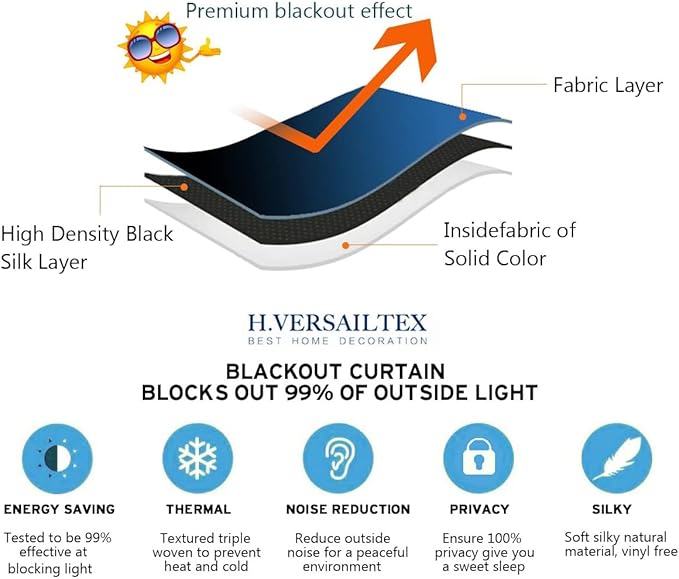 H.VERSAILTEX Blackout Patio Curtains 100 x 108 Inches for Sliding Door Extral Wide Blackout Curtain Panels Thermal Insulated Room Divider - Grommet Top, 9' Tall by 8.5' Wide - Storm Blue