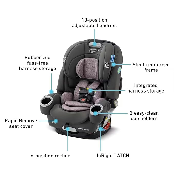 Graco 4Ever DLX SnugLock 4 in 1 Car Seat | Infant to Toddler Car Seat, Featuring Easy-Install SnugLock Technology, Leila