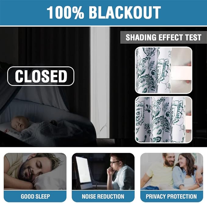 H.VERSAILTEX 100% Blackout Curtains for Bedroom Paisley Floral Printed Curtains 96 Inches Long Grommet Curtains & Drapes Thermal Curtains Window Treatments with Black Liner 2 Panels, Teal