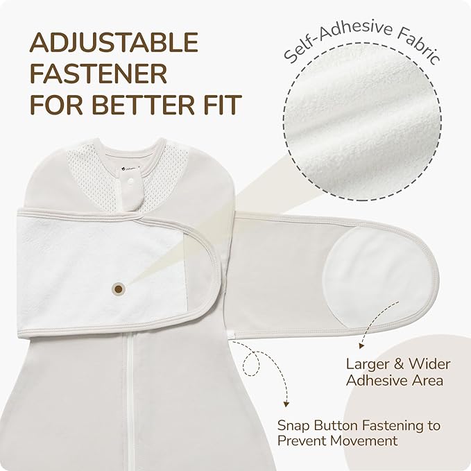 Swaddles for Newborns, Safe Sleep Swaddle Sack with Mesh Design, 100% Cotton, 3-Way Adjustable Transitional Swaddle