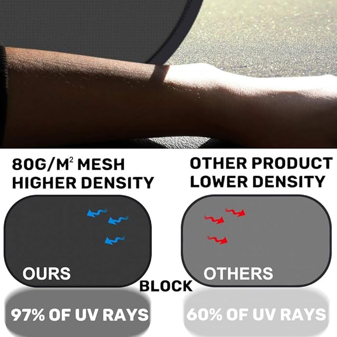 MOVINPE Car Sun Shade for Baby Kids 2 Pack Static Cling Side Window Car 80GSM Rear Sunshades Universal with 8 Suction Cups and Storage Bag - Sun Glare and UV Rays Protection (Elephant & Turtle)