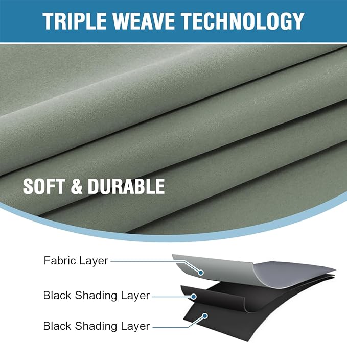 H.VERSAILTEX 100% Blackout Curtains for Bedroom with Black Liner Full Room Darkening Curtains 54 Inches Long Thermal Insulated Back Tab/Rod Pocket Window Drapes for Living Room, 2 Panels, Cyan