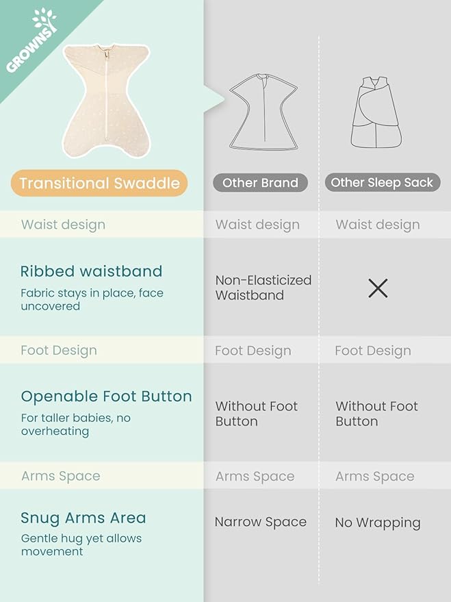 GROWNSY Transitional Swaddle Sleep Sack 3-6 Months, Starfish Design Baby Swaddle Sack, Dual-Zipper for Easy Diaper Changes, Proper Hip Development & Openable Foot Button, 12-20lbs, Deer
