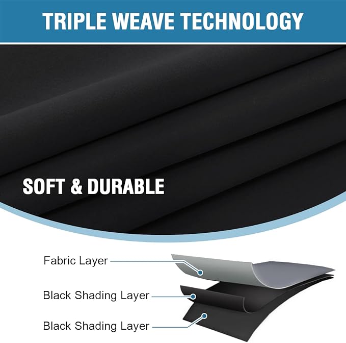 H.VERSAILTEX 100% Blackout Curtains for Bedroom with Black Liner Full Room Darkening Curtains 84 Inches Long Thermal Insulated Back Tab/Rod Pocket Window Drapes for Living Room, 2 Panels, Jet Black