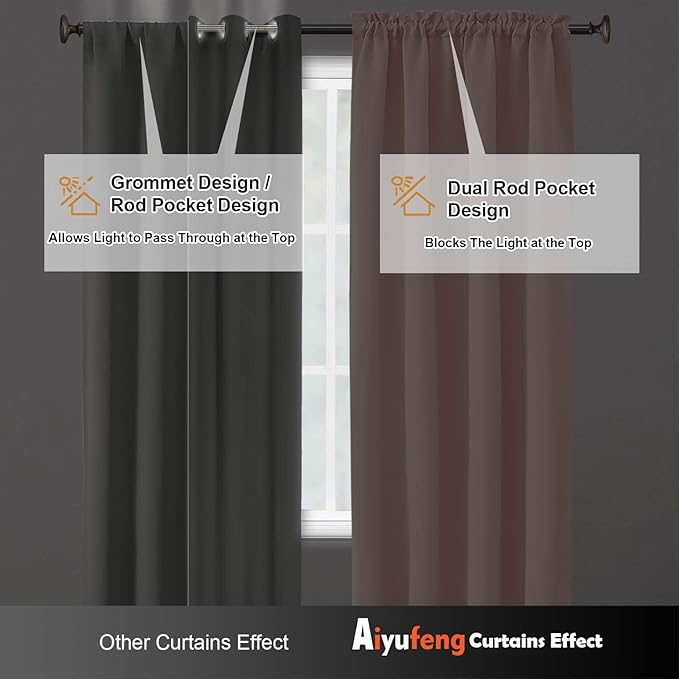 Aiyufeng Blush Blackout Curtains, 2 Panels Set, 40"W x 72"L, Modern, Contemporary Style, Pinch Pleat Top, Blackout, Thermal Insulated, Polyester, Bedroom, Machine Washable