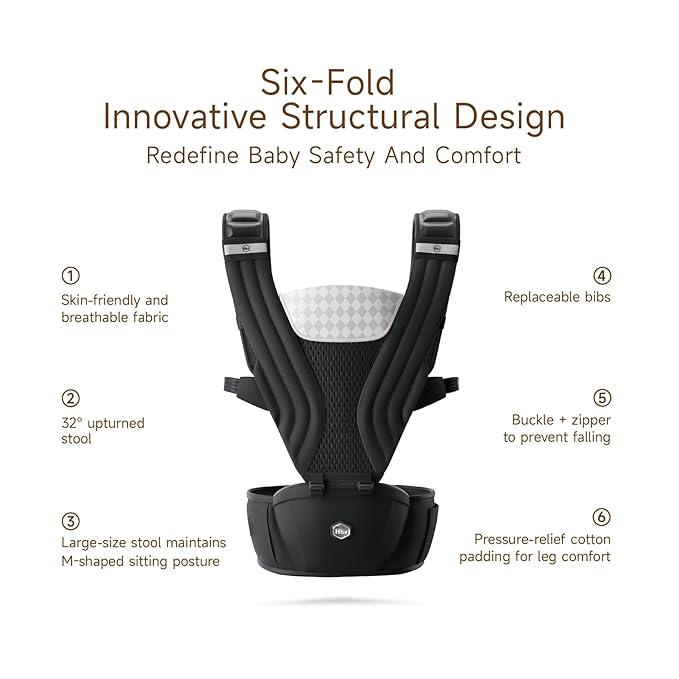 HBR Baby Carrier with Hip Seat, 2-in-1 Ergonomic Front Facing Toddler Carrier, Breathable Mesh, Air-Padded Shoulder Straps & Reflective Back Support, Fits Waists up to 47 Inches, Black