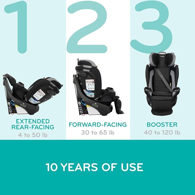 Evenflo Revolve360 Extend Convertible Car Seat with 360 Degree Rotation, Extended Rear-Facing, Forward-Facing, Booster Mode, and Secure Latch Install, Revere Gray