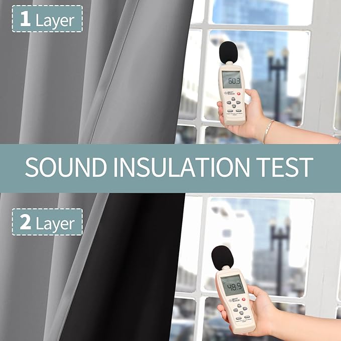 BGment Thermal Insulated 100% Blackout Curtains 63 Inch Length 2 Panels, Total Light Blocking Curtains for Bedroom, Grommet Window Drapes with Thick Black Liner, 52 Inch Wide Each Panel, Dove Grey