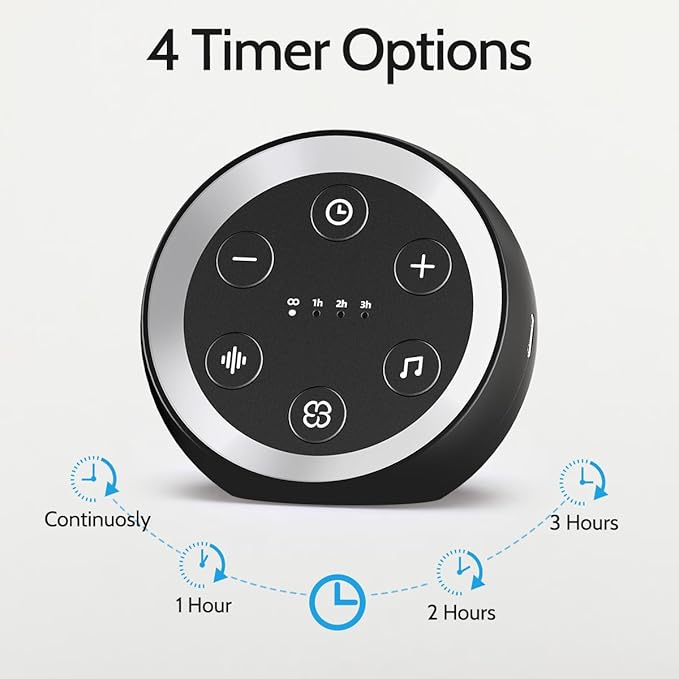 White Noise Machine Sleep Sound Machine with 32 Soothing Sounds Loud Brown Noise Machine with 36 Volume Levels 4 for Baby Kid Adults Noise Cancelling Machine Timer for Office Privacy