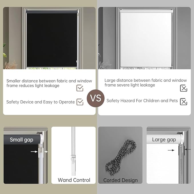 Allbright 100% Blackout Cordless Roller Shades for Windows, Thermal Insulated UV Protection, Window Roller Blinds for Home, Office, Bedroom, Door, 27" W x 72" H, Black