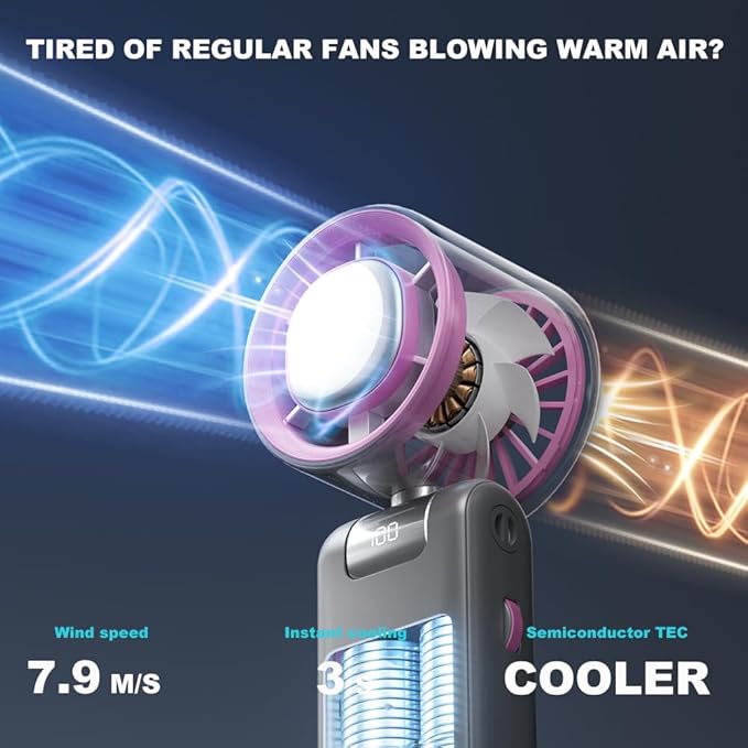 High Speed Handheld Fan, 13500 RPM Turbo Motor TEC Instant Cooling, 4000mAh Battery (3-23H) LCD Display, 3-in-1 Neck/Desk/Portable Fan for Travel Office Sports (Off-white)