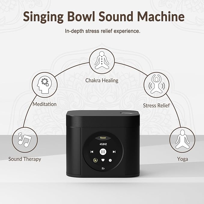 Kipcush Sleep Sound Machine - Dual Speakers, Tibetan Singing Bowls, 19 Soothing Tones, 20 White Noises, Visual & Auditory Breathing Guides | Deep Sleep, Anxiety Relief, Meditation, Rechargeable