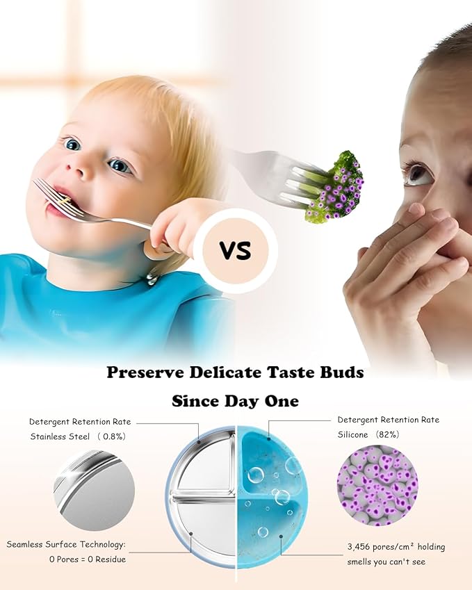 Bakpoco 8” Stainless Steel Toddler Plate with Suction, Divided Plates with Removable Silicone Sleeves for Kids, Non Toxic & BPA Free | Non Slip | Unbreakable Baby Snack Dishes Set of 2, Blue & Sage