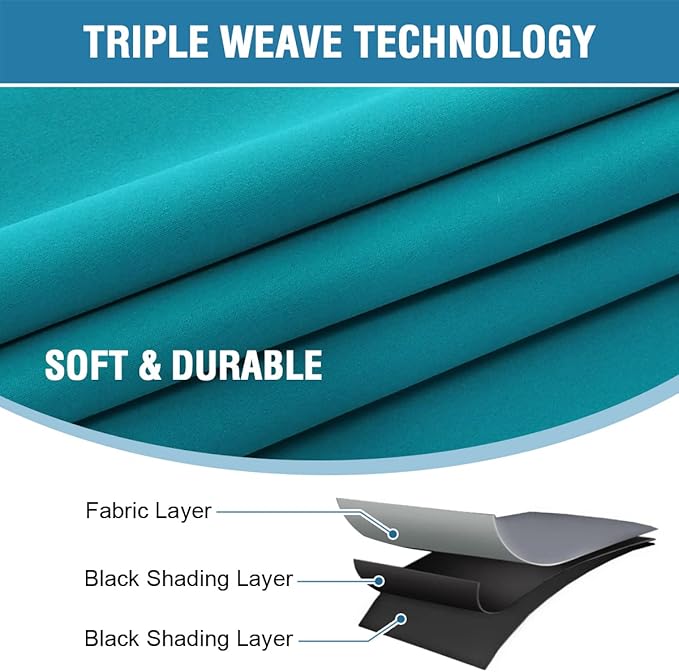 H.VERSAILTEX 100% Blackout Curtains for Bedroom with Black Liner Full Room Darkening Curtain 54 Inch Long Thermal Insulated Back Tab/Rod Pocket Window Drapes for Living Room, 2 Panels, Turquoise Blue