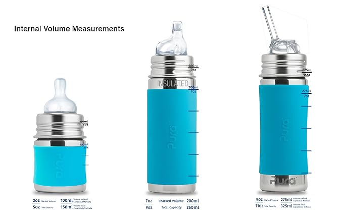 Pura Kiki Bottle Replacement Nipple 2-Pack - 100% Medical-Grade Silicone, Anti-Colic, NonPlastic - Suitable for Infants & Babies 6+ Months (Y-Cut)