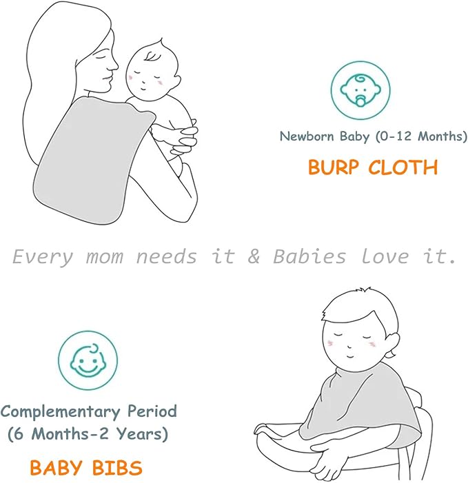 MUKIN Baby Burp Cloths - Burp Cloth Sets for Unisex. Perfect for Newborn Baby Burping Cloths/Burp Bibs. Newborn Burping Rags for Boys and Girls (White)