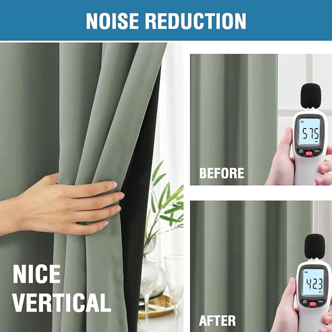 H.VERSAILTEX 100% Blackout Curtains for Bedroom with Black Liner Full Room Darkening Curtains 45 Inch Long Thermal Insulated Back Tab/Rod Pocket Window Drapes for Living Room, 2 Panels, Cyan