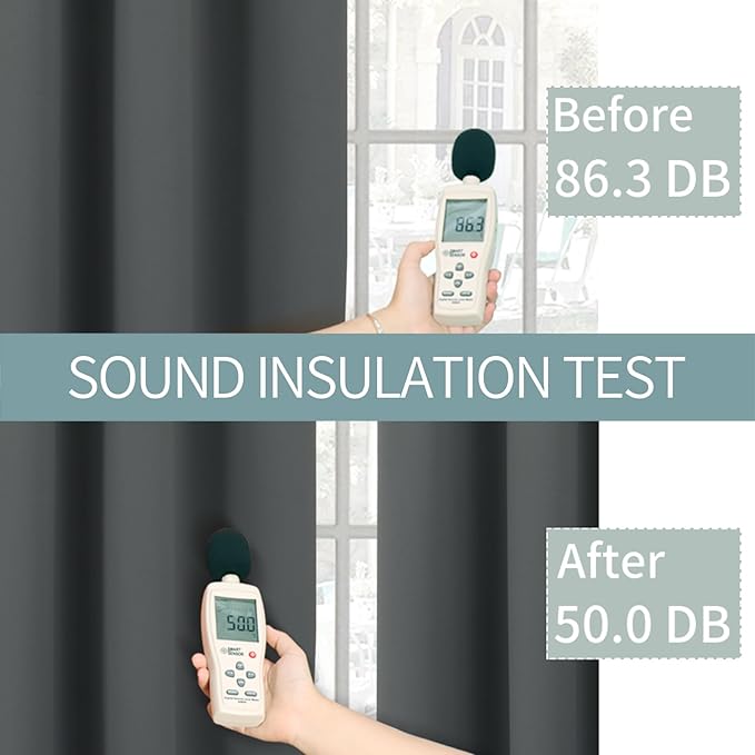 BGment Blackout Curtains for Bedroom 54 Inch Length, Thermal Insulated Soundproof Short Room Darkening Curtains for Small Window, Each Window Curtains 42 Inch Wide, Dark Grey, 2 Panels