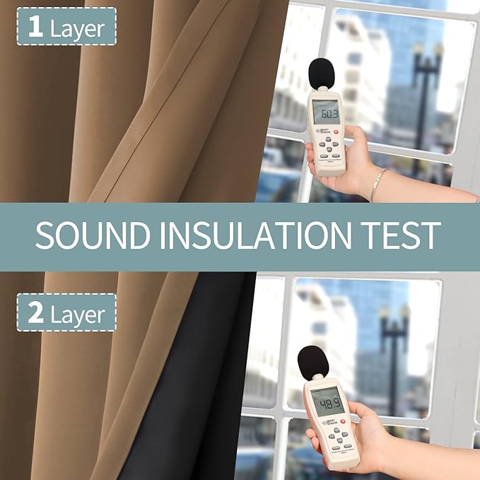 BGment Total Thermal Insulated 100% Blackout Curtains for Bedroom with Black Liner, Double Layer Full Room Darkening Noise Reducing Grommet Curtain (42 x 84 Inch, Taupe, 2 Panels)