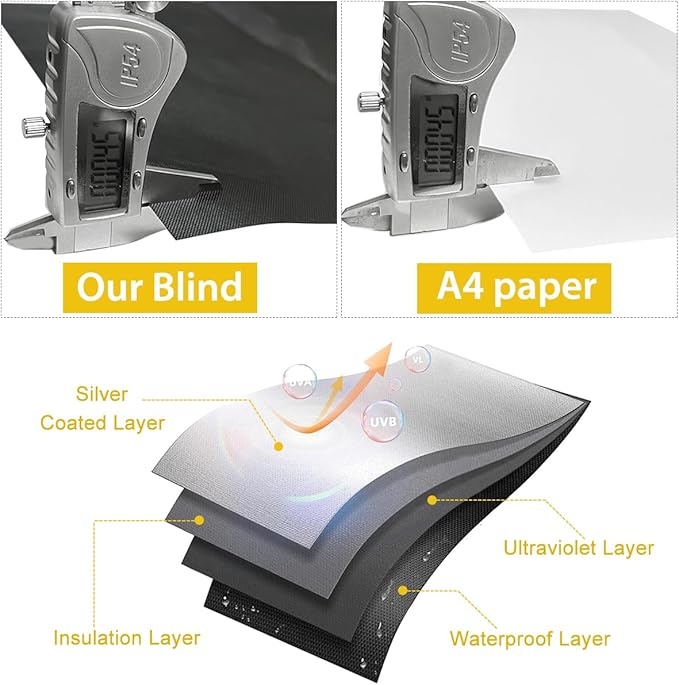 100% Blackout Window Cover Curtains for Bedroom 57x40Inch,No Drill,DIY Cut Portable Removable Black out Shades Blinds Cover for Baby Nursery,RV,Media Room,Hook&Loop Tape Straps Stickers,Magnetic Clips