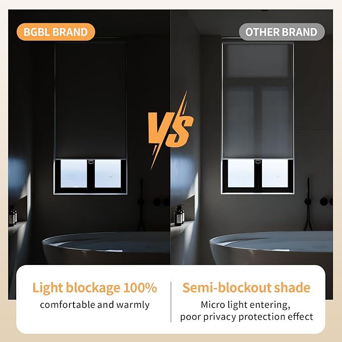 Cordless Roller Shades Blackout Blinds for Windows Room Darkening Rolled Up Shades with Spring System, UV Protection Window Shades Door Blinds for Home and Office (Black, 35" W x 72" H)