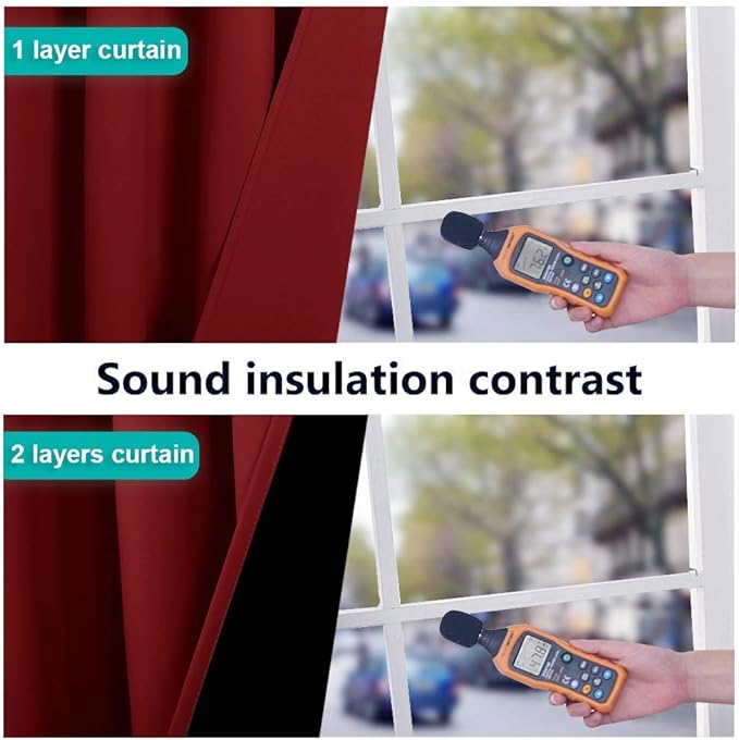 NICETOWN 100% Blackout Curtains with Black Liner Backing, Thermal Insulated Curtains for Living Room, Noise Reducing Drapes for Christmas, Burgundy Red, 37" x 60" Per Panel, Set of 2