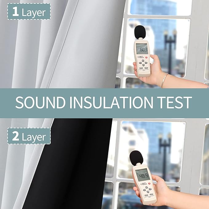 BGment Greyish White 100% Blackout Curtains for Bedroom 69 Inch Length 2 Panels Set, Thermal Insulated Full Light Blocking Grommet Noise Cancelling Window Curtains for Nursery, 55 Inch Wide Each