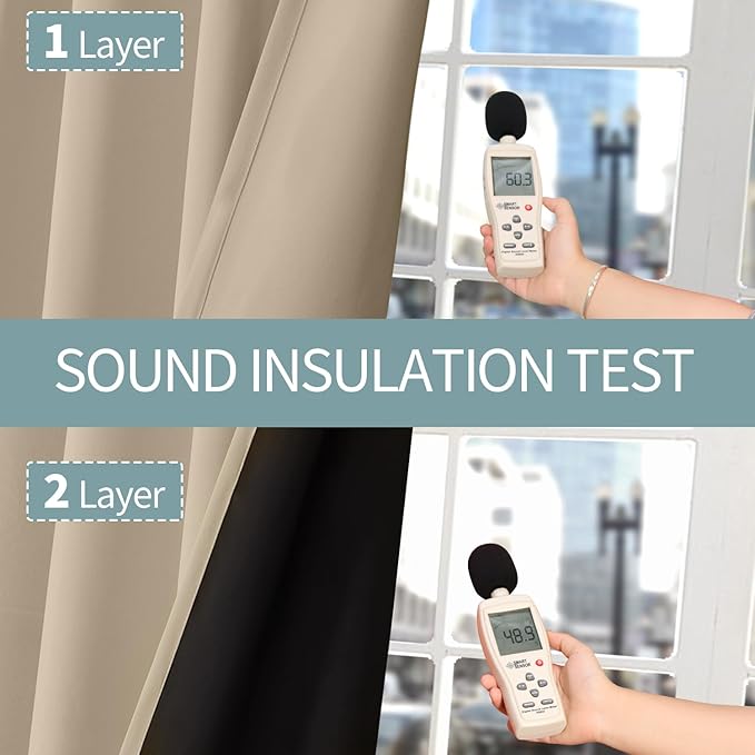 BGment Thermal Insulated 100% Blackout Curtains for Bedroom with Black Liner, Double Layer Full Room Darkening Noise Reducing Grommet Curtain (52 x 84 Inch, Sand, 2 Panels)
