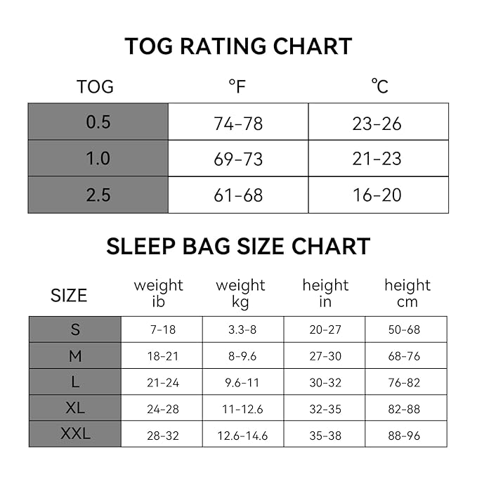 BubblePanda Rayon Made from Bamboo Toddler Sleep Sack with Feet 12-24 Months 0.5 Tog Ultra Soft Toddler Sleeping Sack 1t-2t Baby Sleep Bag Walker Wearable Blanket with Legs 2-Way Zipper Lightweight