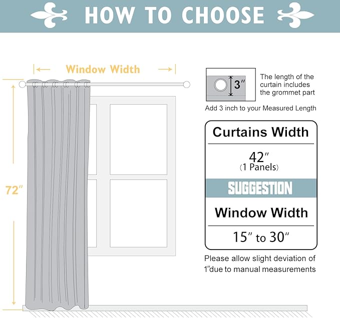 ChrisDowa Burgundyout Curtains 72 inches Long for Bedroom - Grommet Thermal Insulated Room Darkening Curtains for Living Room (1 Panel, Burgundy, 42 x 72 Inch)