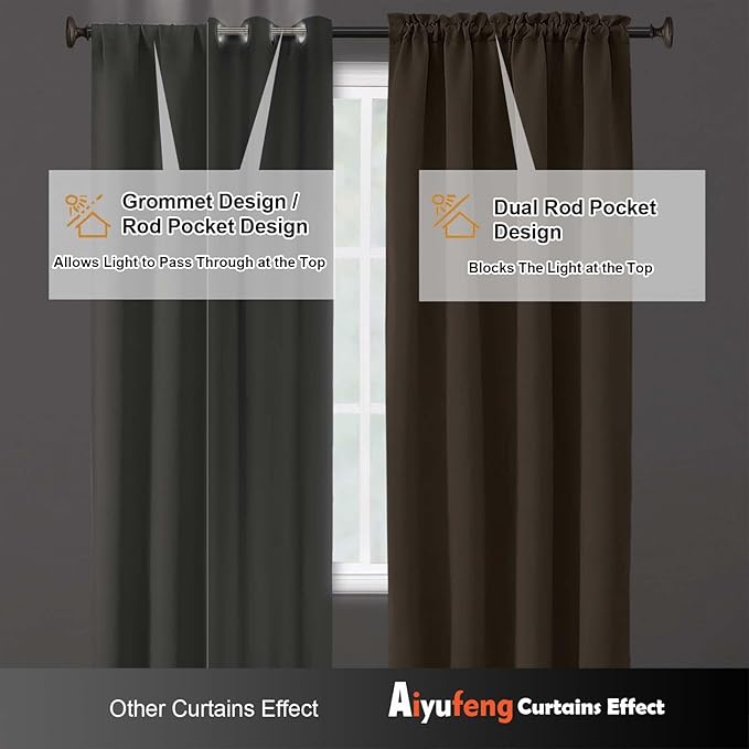 Aiyufeng Brown Short Blackout Curtains for Bedroom 45 Inches Long 2 Panels Set, Solid Thermal Insulated, Energy Saving Window Treatment Curtains Blackout Drapes, W40 x L45 Inch, Brown